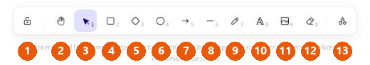 Barra de herramientas del editor ampliada con sus trece botones numerados.