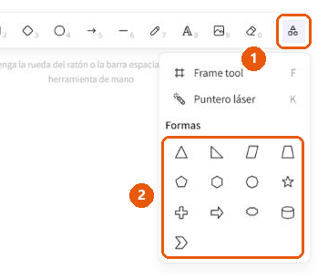 Desplegable «Más herramientas» abierto, con el bloque «Formas» y su cuadrícula de formas prehechas señalados.