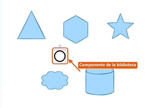 Lienzo con un componente de la biblioteca recién insertado y seleccionado, junto a otras formas.