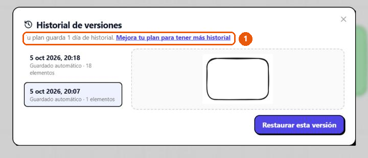 Parte superior de la ventana de historial con el texto «Tu plan guarda 1 día de historial.» señalado.