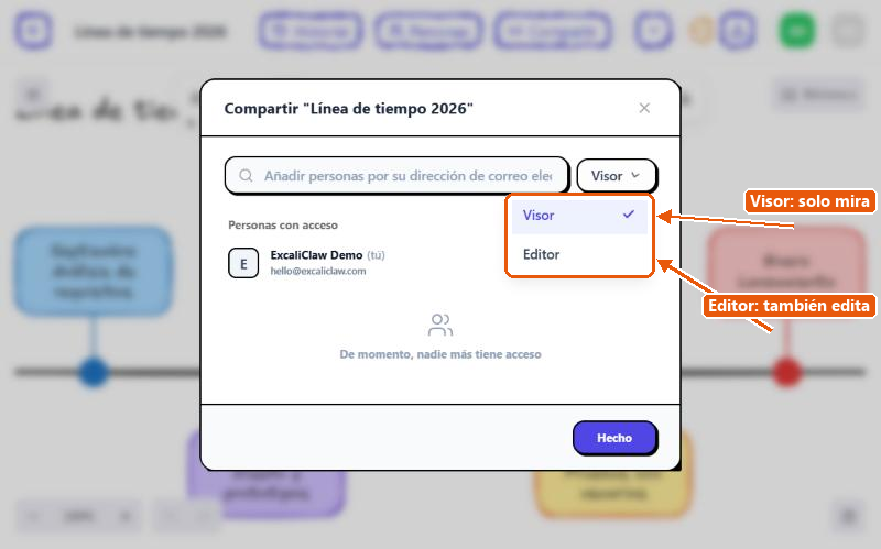 Selector de rol de la ventana Compartir abierto, con las opciones Visor y Editor.