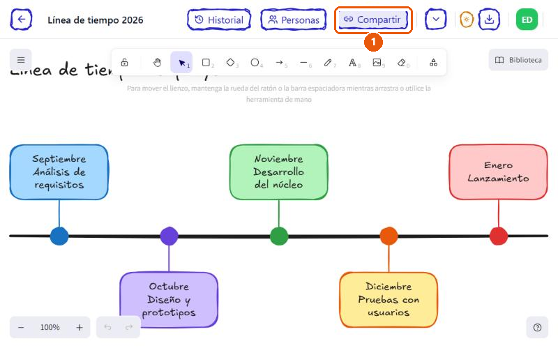 Barra superior del editor con el botón «Compartir», que crea el enlace público del dibujo.