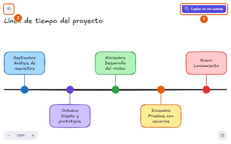Vista pública de un dibujo en solo lectura con el botón «Copiar en mi cuenta».