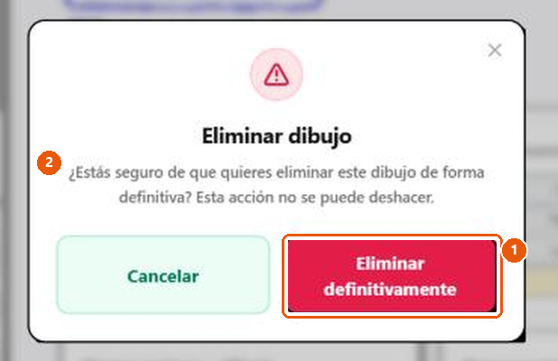 La ventana «Eliminar dibujo» que pide confirmar la eliminación definitiva, con los botones Cancelar y Eliminar definitivamente.